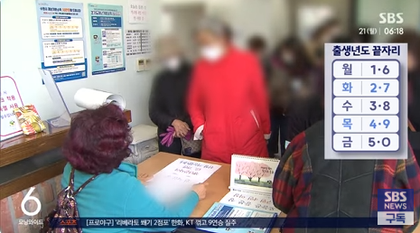  출생연도 끝자리별 신청 요일 정리