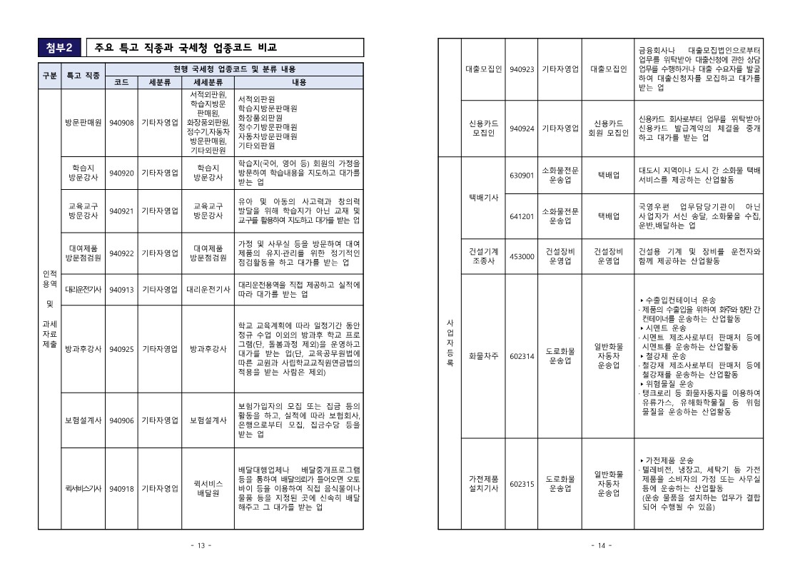 특고 프리랜서