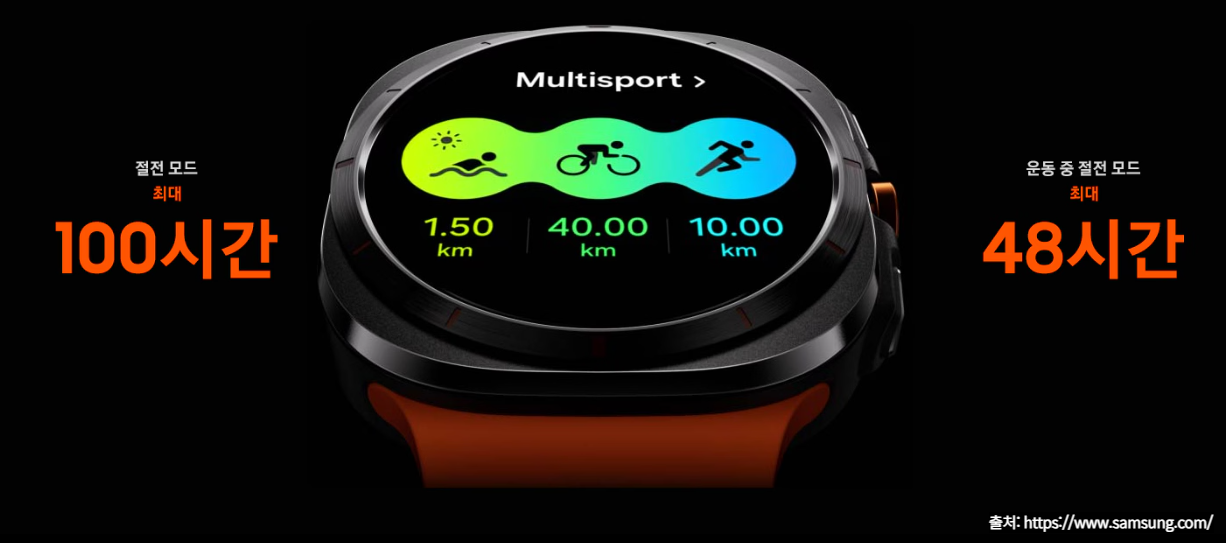 삼성 갤럭시워치 울트라 특징 설명 이미지