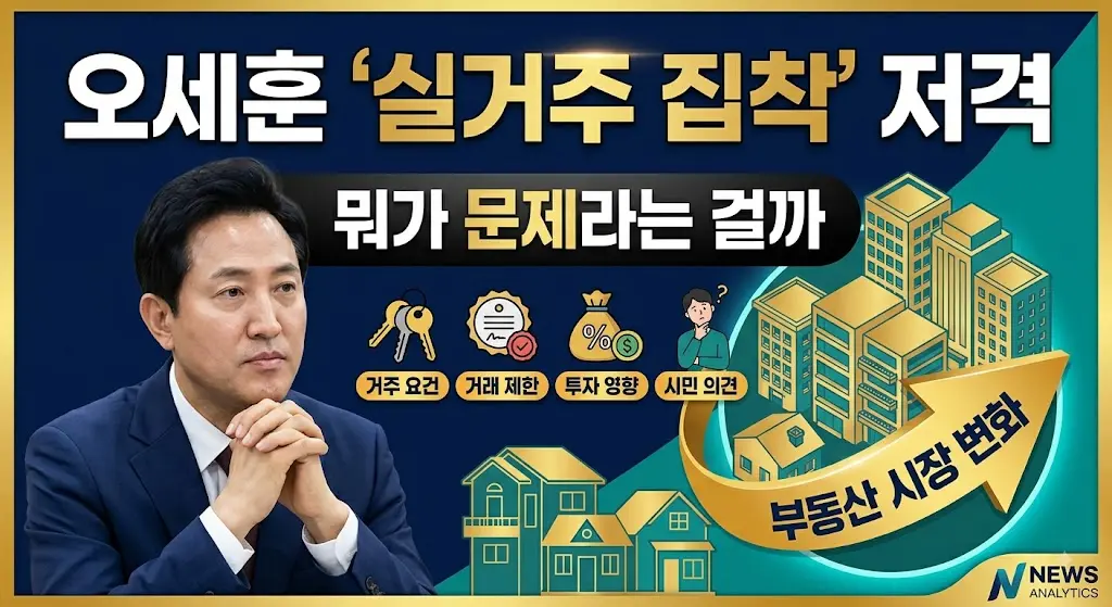 부동산 시장 변화 이미지