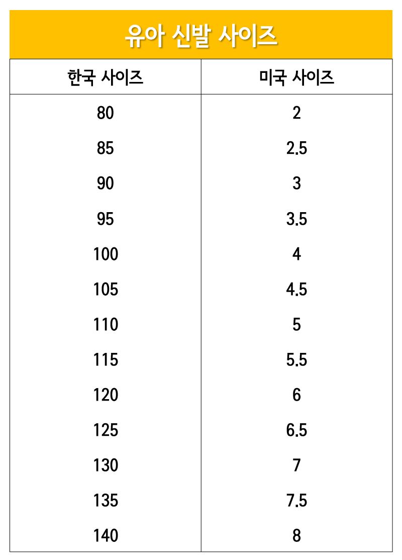 미국 유아 신발 사이즈표(한국사이즈 80~140)