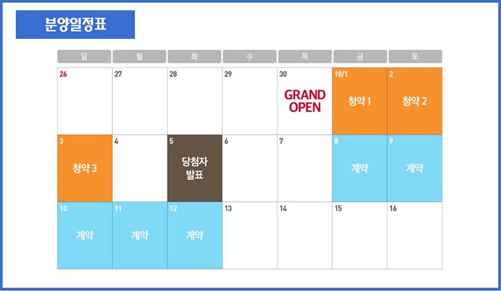 분양-청약일정표