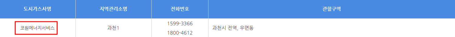 과천 도시가스 요금조회