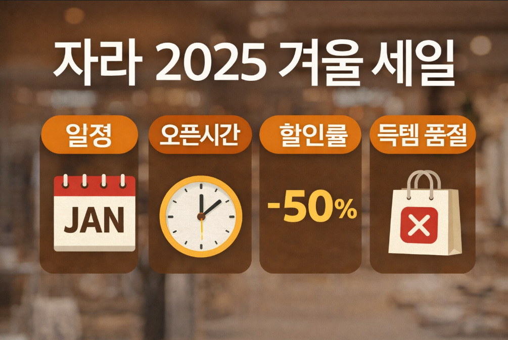 자라 2025 겨울세일 시간대별 득템 완벽 공략법