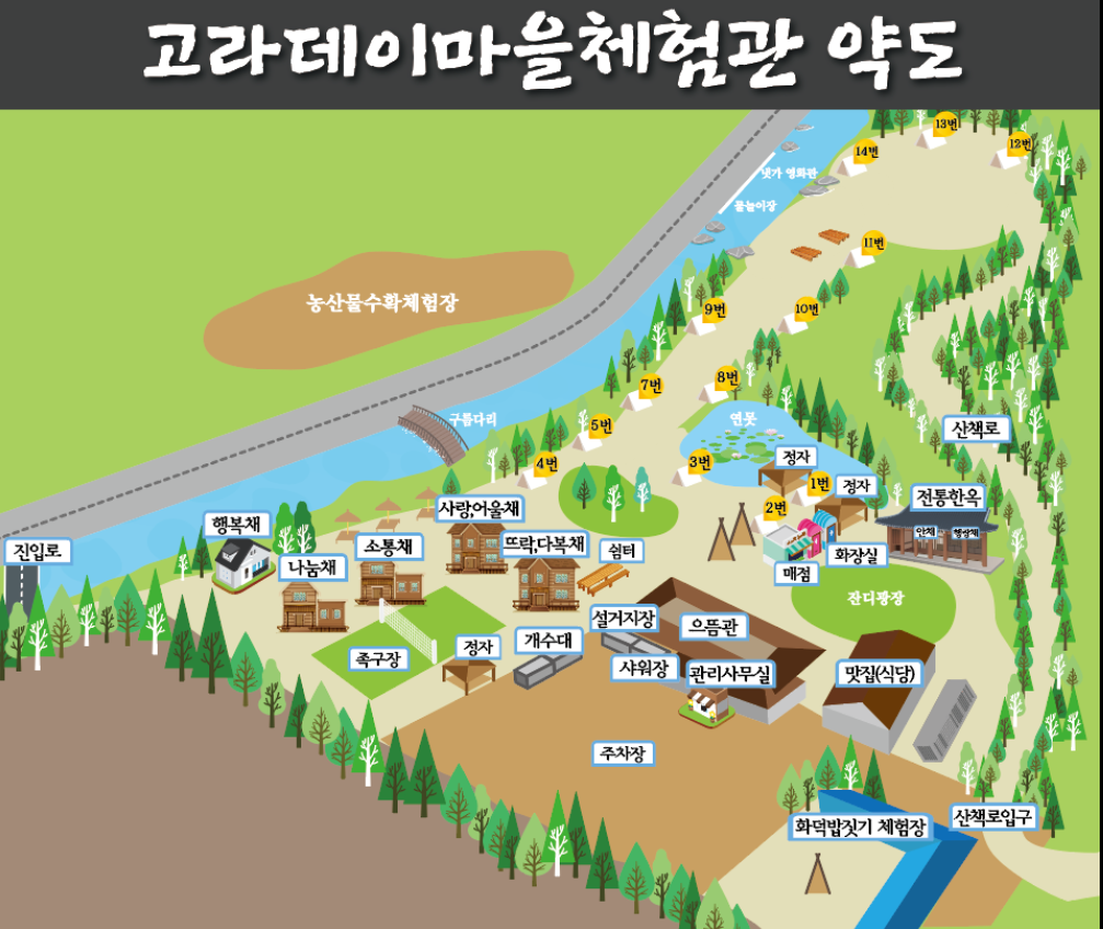 고라데이마을