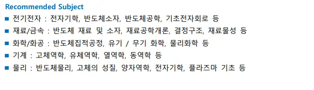 This is the recommended course