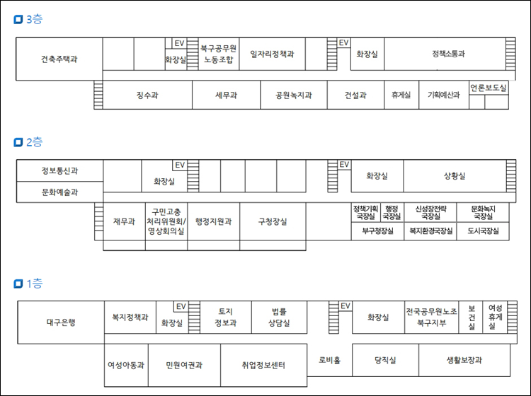 대구북구청-민원실