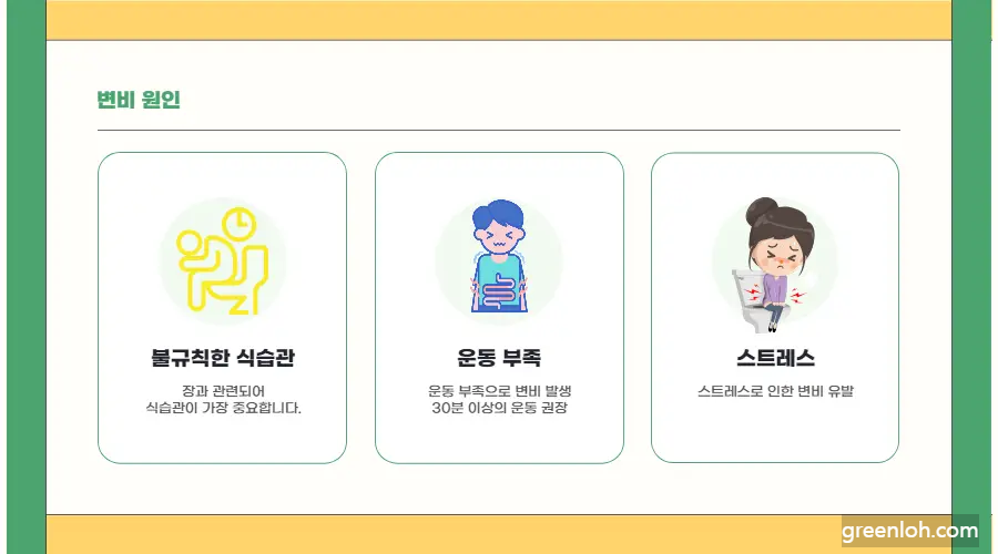 변비에 좋은 음식 변비해결방법