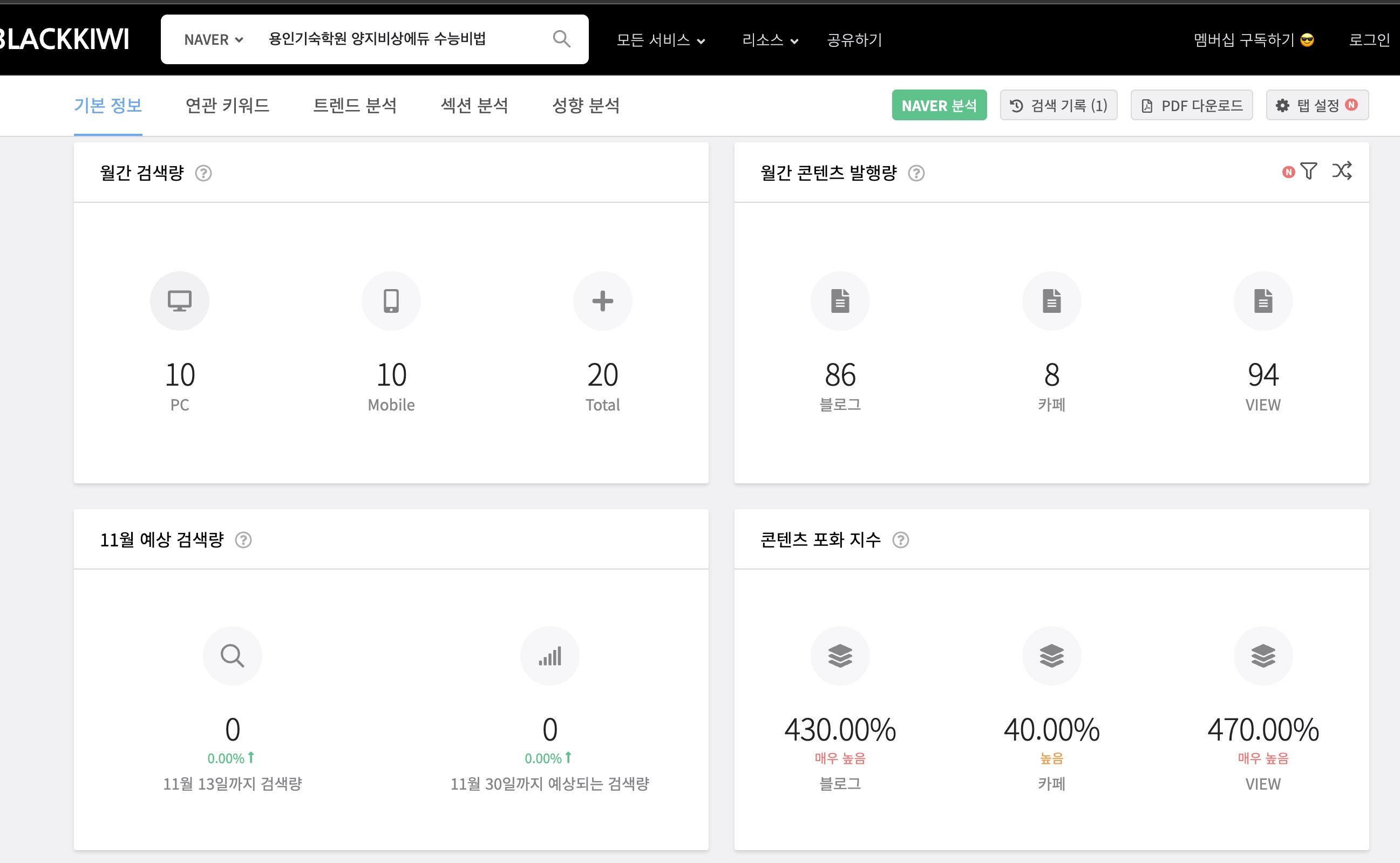 키워드조회량캡처