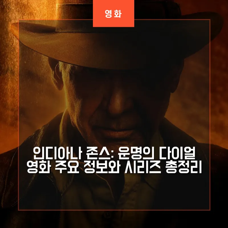 중절모를 쓰고 전면을 바라보고 있는 인디아나 존스 포스터