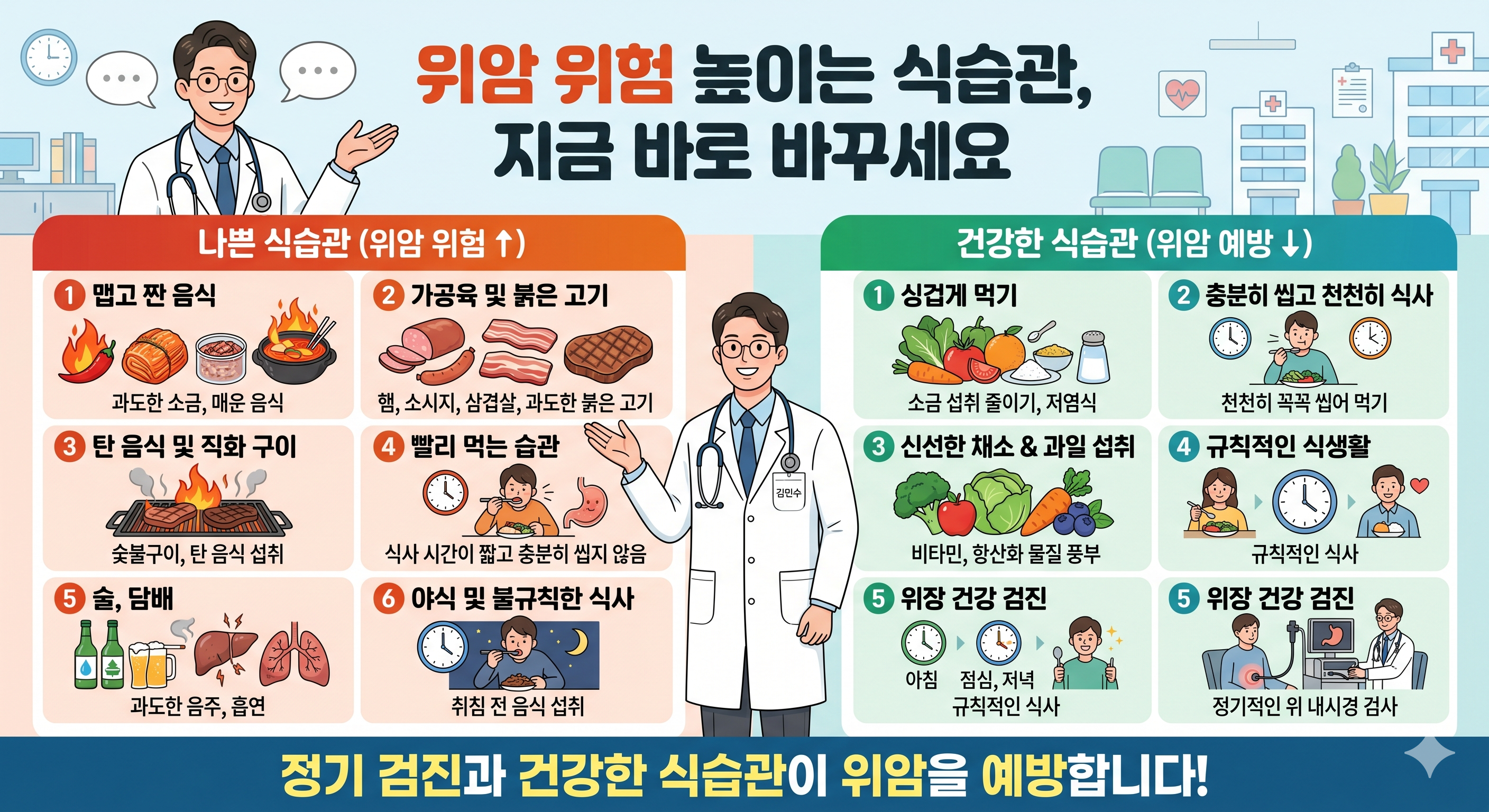 위암 위험 높이는 식습관