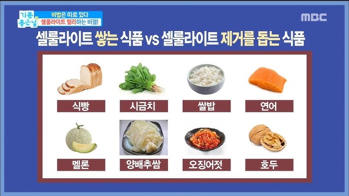 alt="셀룰라이트 멀리하는 비결 출처 기분 좋은 날"