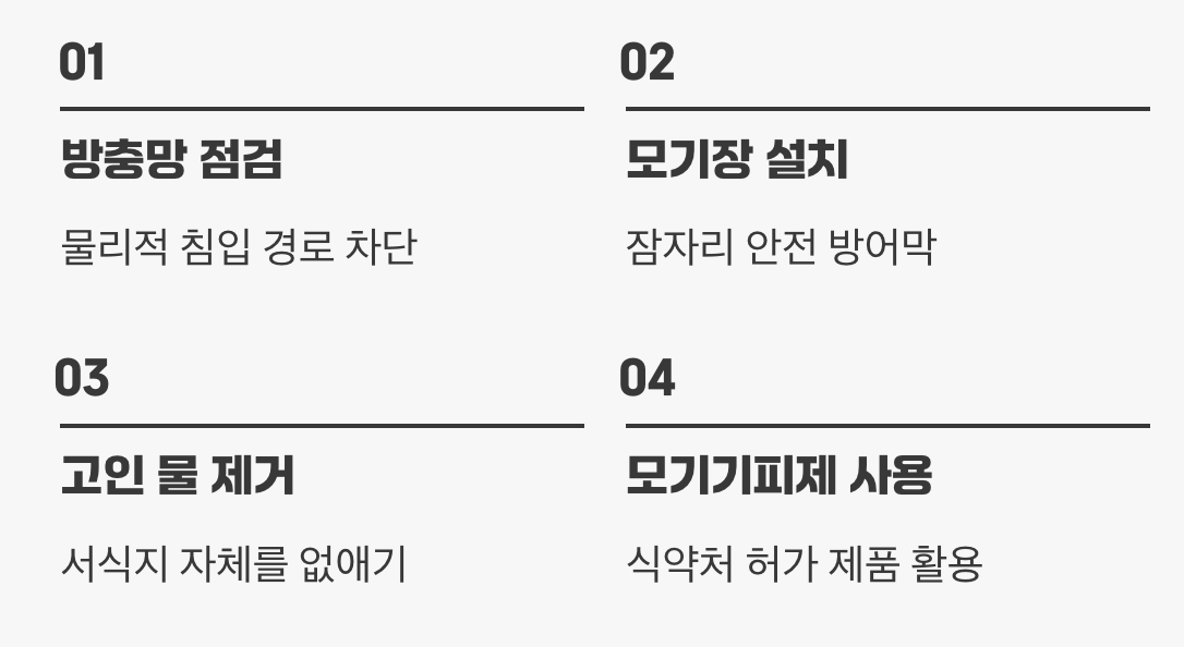최고의 방어는 '예방'입니다