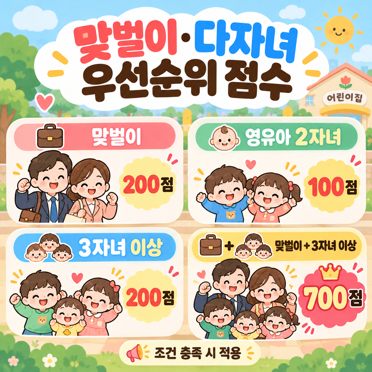 어린이집입소대기