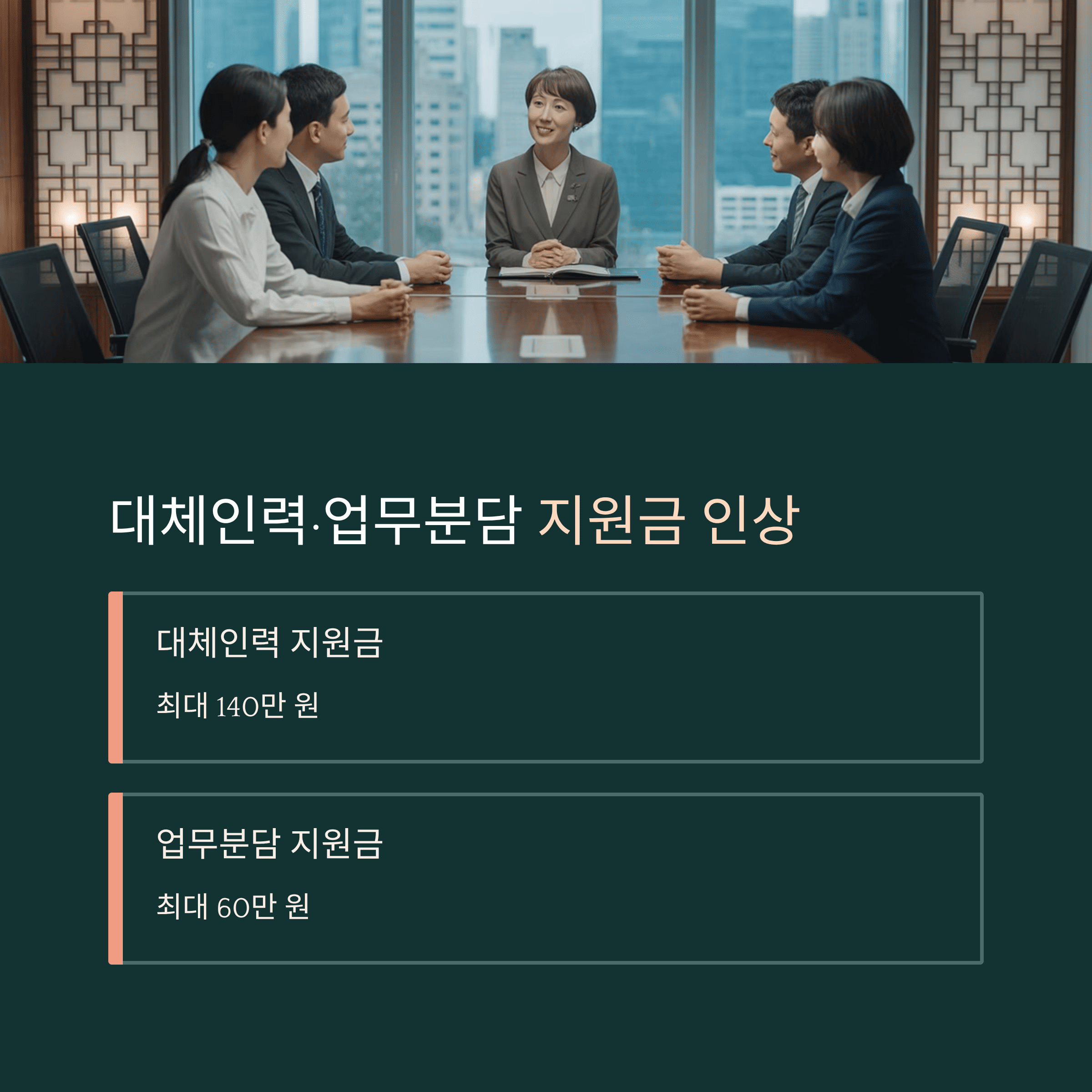 2026년 아동수당&middot;육아지원금 인상 대체 인력, 업무 분담 지원금 인상