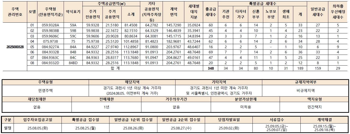 디에이치 아델스타1순위청약-2
