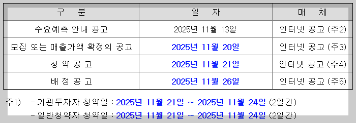 테라뷰홀딩스 수요예측