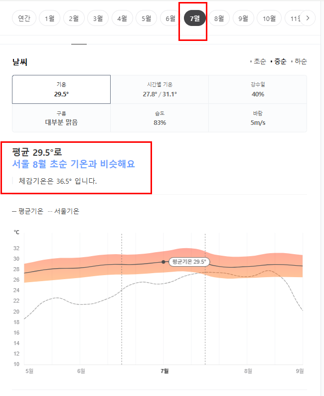 마카오 7월 날씨 옷차림 추천 여행지