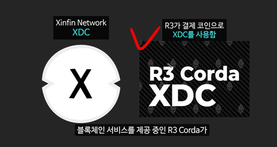 리플 소송 승리와 브라질 솔라나 ETF 승인! XDC 코인에 주목해야 할 이유
