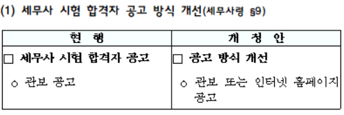 세무사 시험 합격자 공고 방식 개선