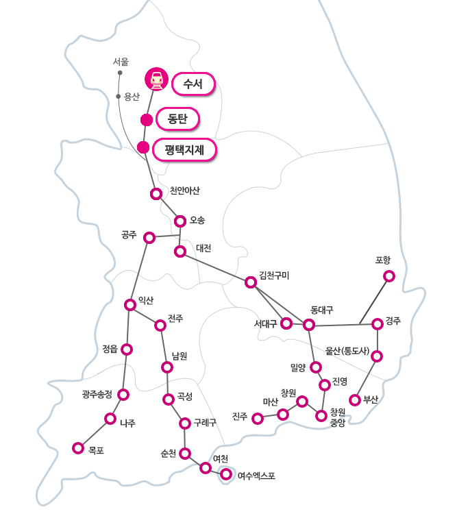 SRT 승차권 예매 꿀팁
