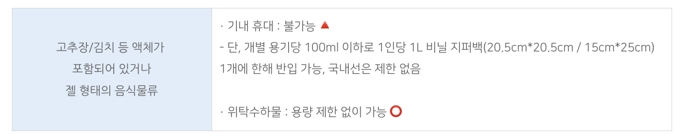 기내 반입 물품 알아보기