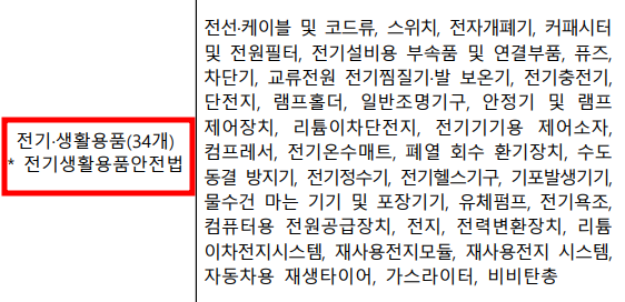 전안법,전기생활용품