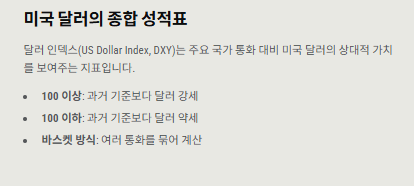 달러 인덱스 실시간 조회, 달러 인덱스란?