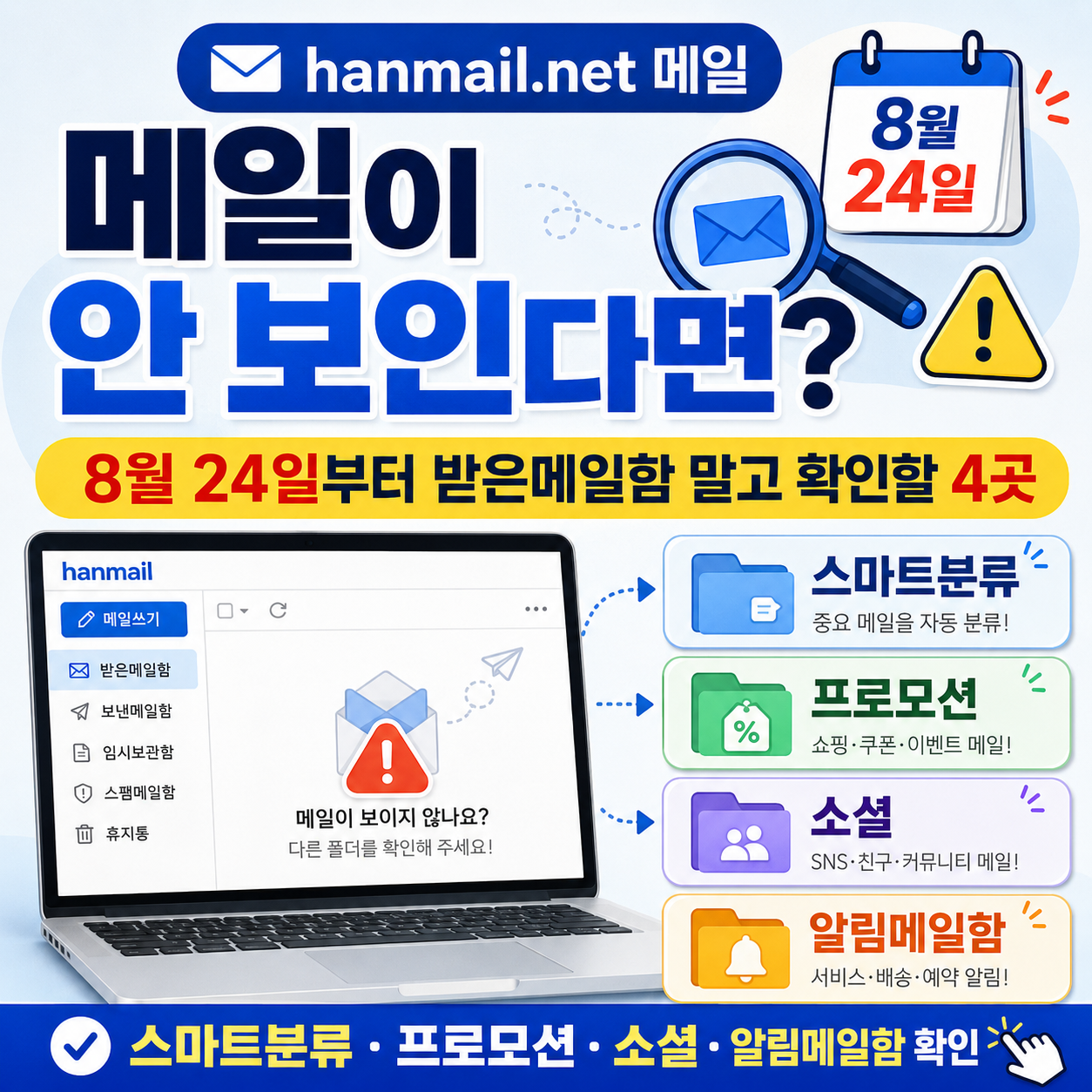 hanmail.net 메일이 안 보인다면? 8월 24일부터 받은메일함 말고 확인할 4곳