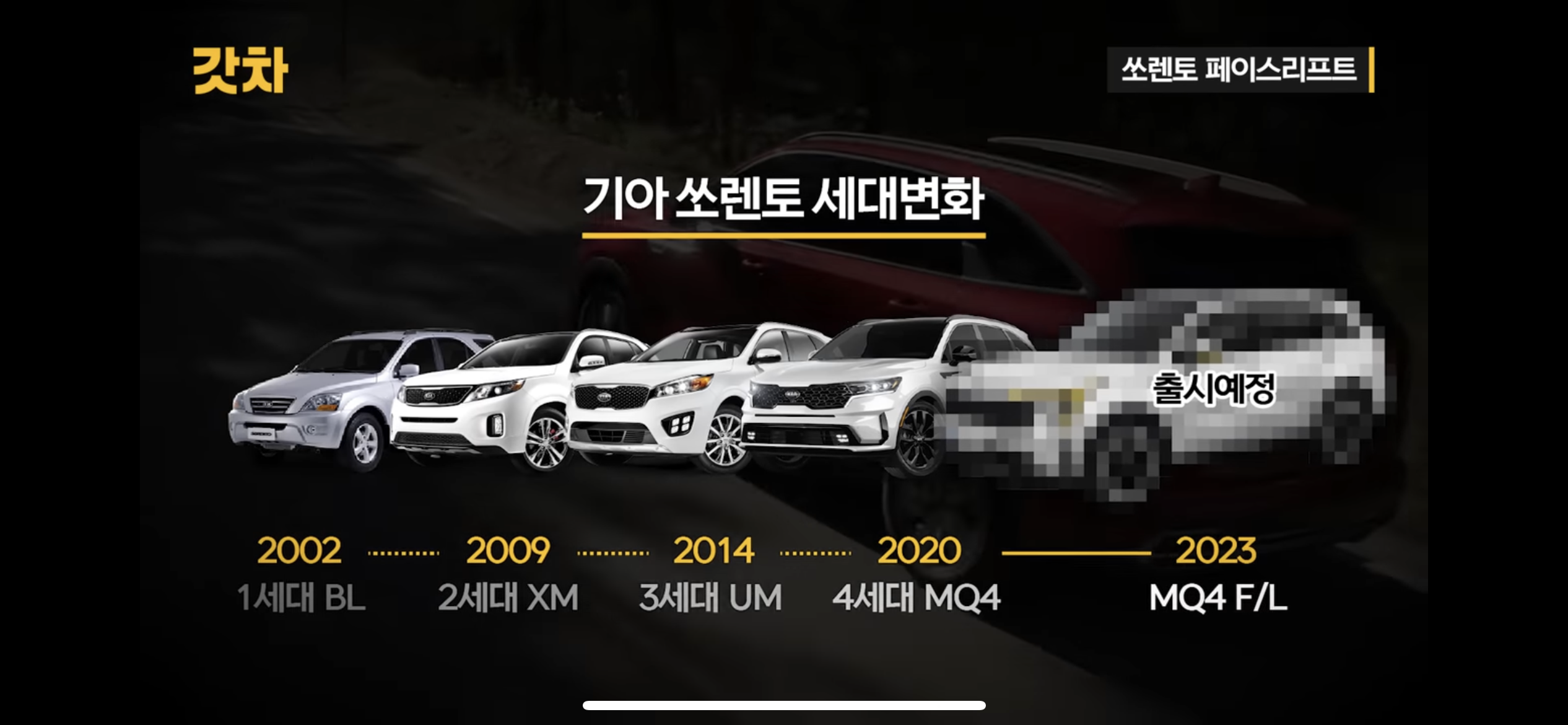 쏘렌토페이스리프트