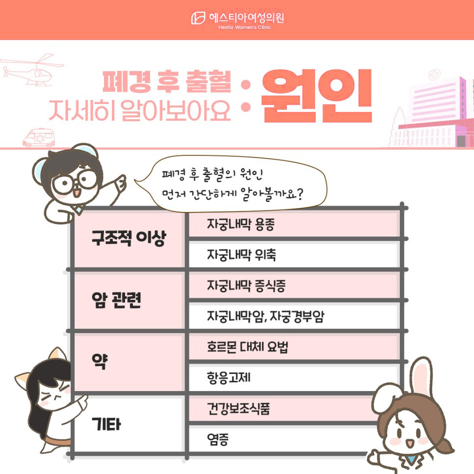 폐경 후 출혈 원인