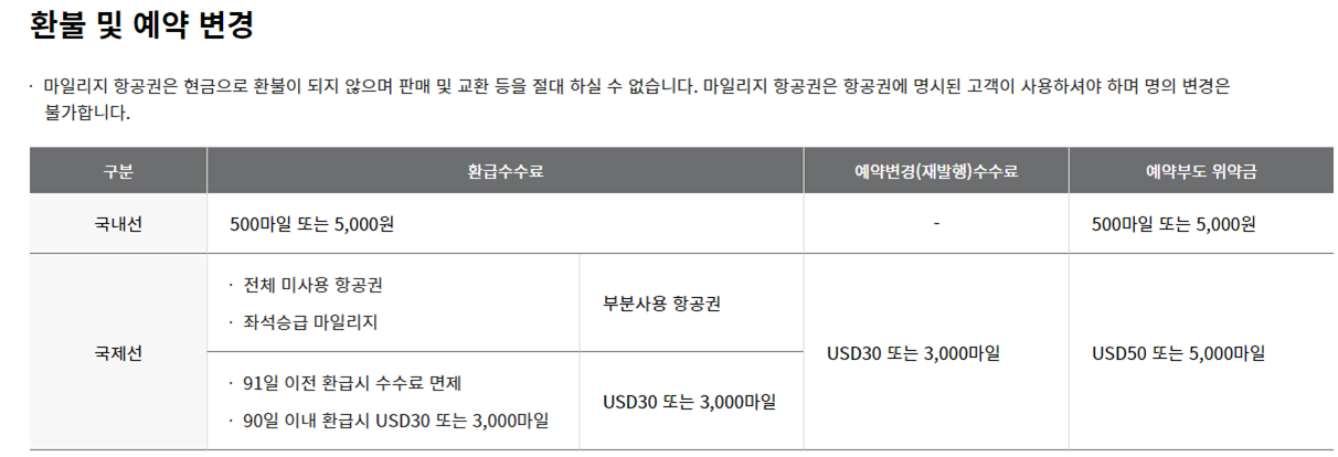 아시아나항공 마일리지 공제표 및 마일리지 항공권 예약