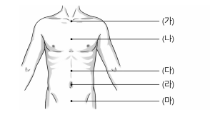 요양보호사 기출문제