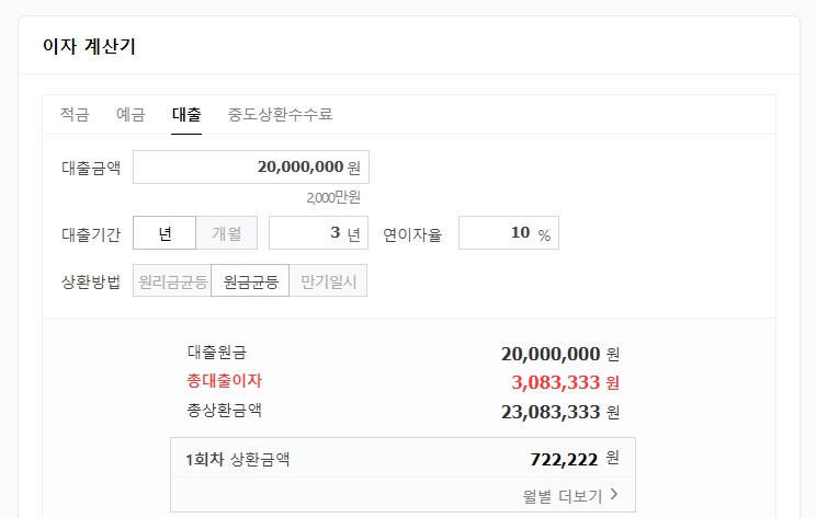 신한저축은행&#44; 햇살론 / 온라인햇살론 대상 및 금리 안내