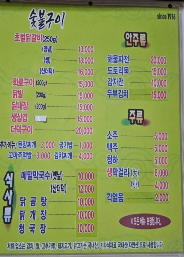 생생정보-춘천-닭갈비-우물집-본점