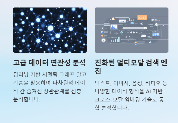 고급활용법