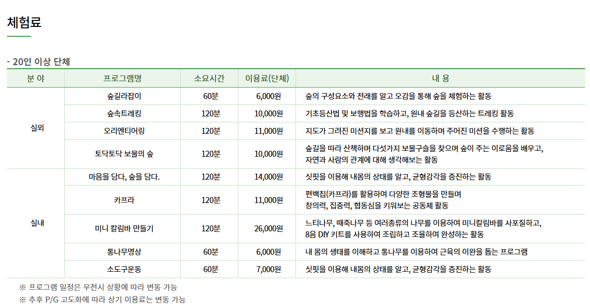 가족여행 추천 코스&amp;#44; 대전 국립 숲체원에서 하루 힐링하기