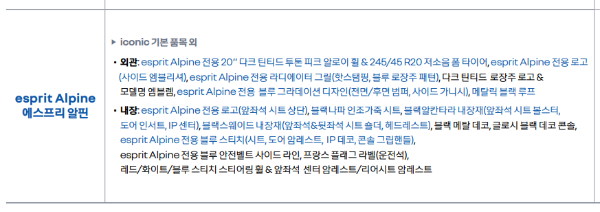 그랑콜레오스-트림