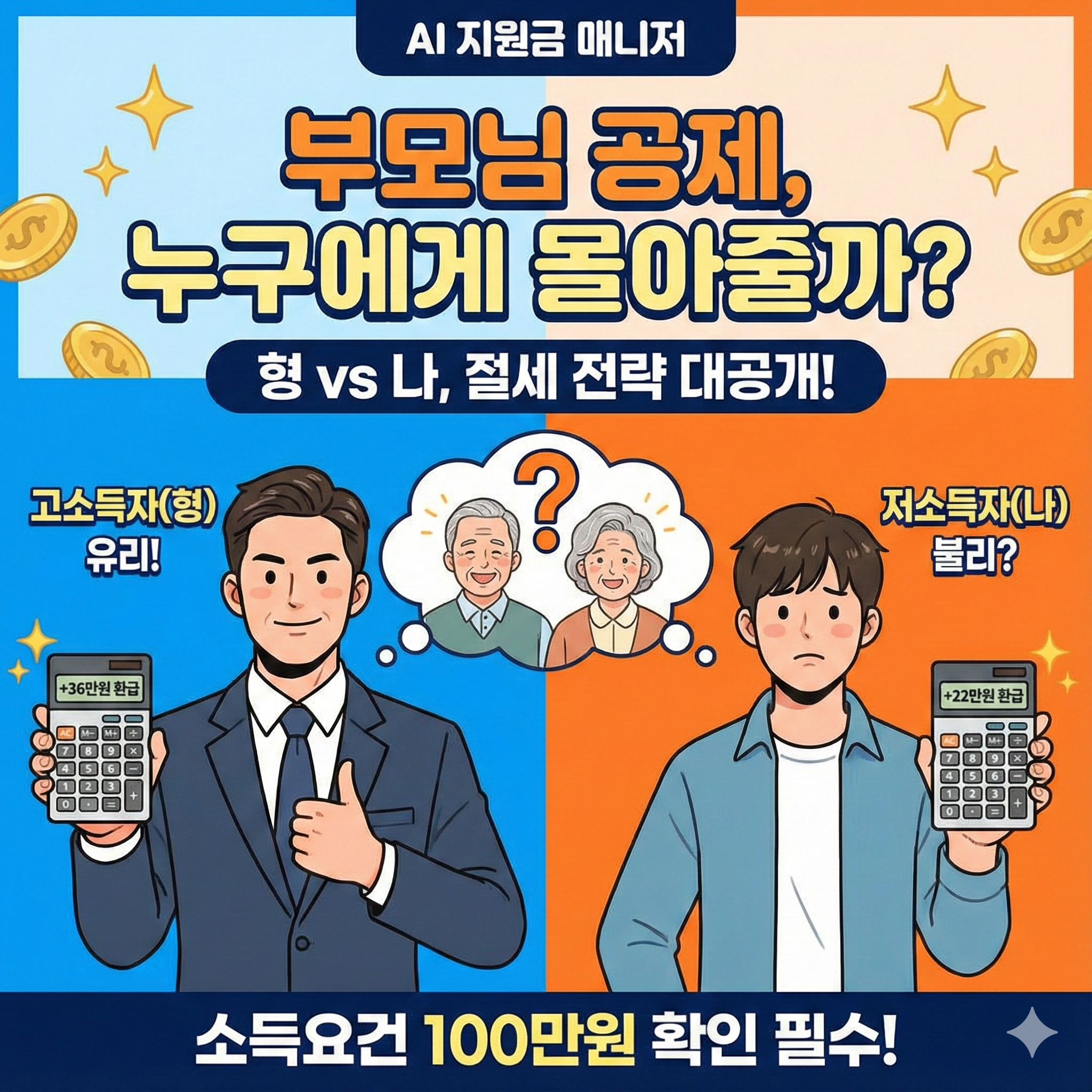 "부모님 공제, 형? 동생?"