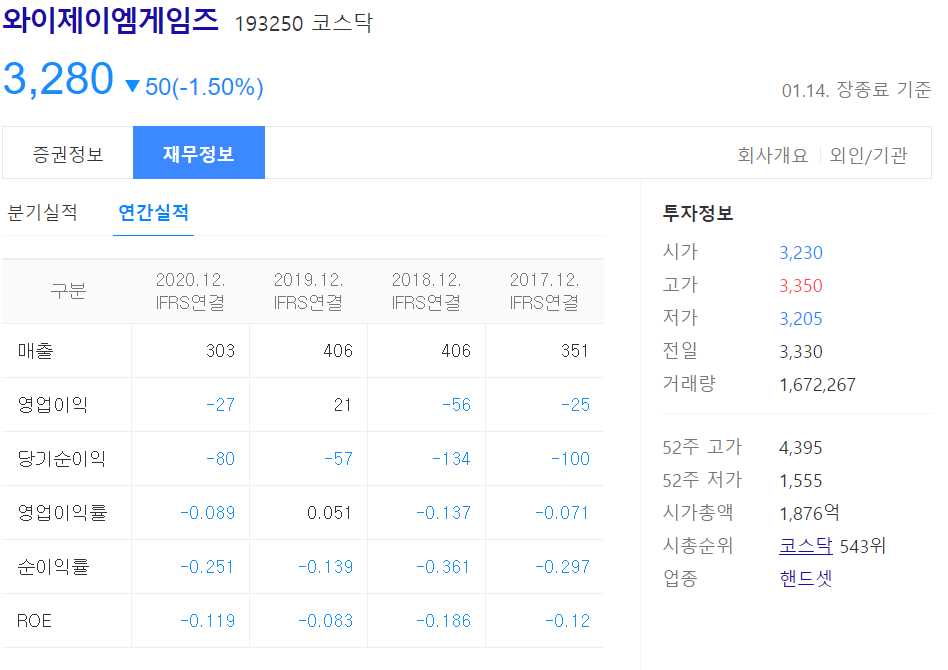 메타버스 관련주 총정리