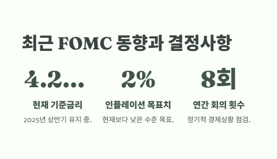 FOMC란? 완벽 정리 6