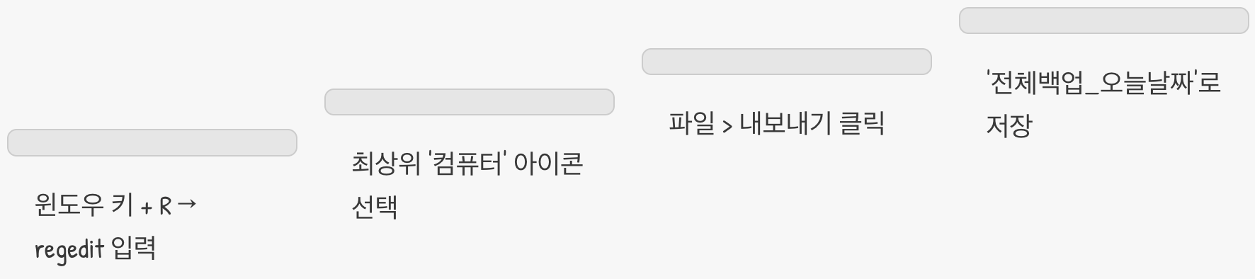 단 1분이면 끝! '전체 백업'하기