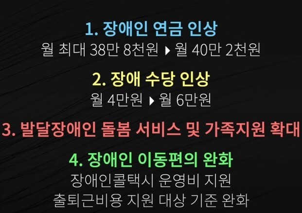 2023년 정부지원금 받는법, 신청자격, 대상자 / 에너지바우처, 평생교육 바우처, 농식품 바우처, 기저귀 바우처, 분유바우처 지원금