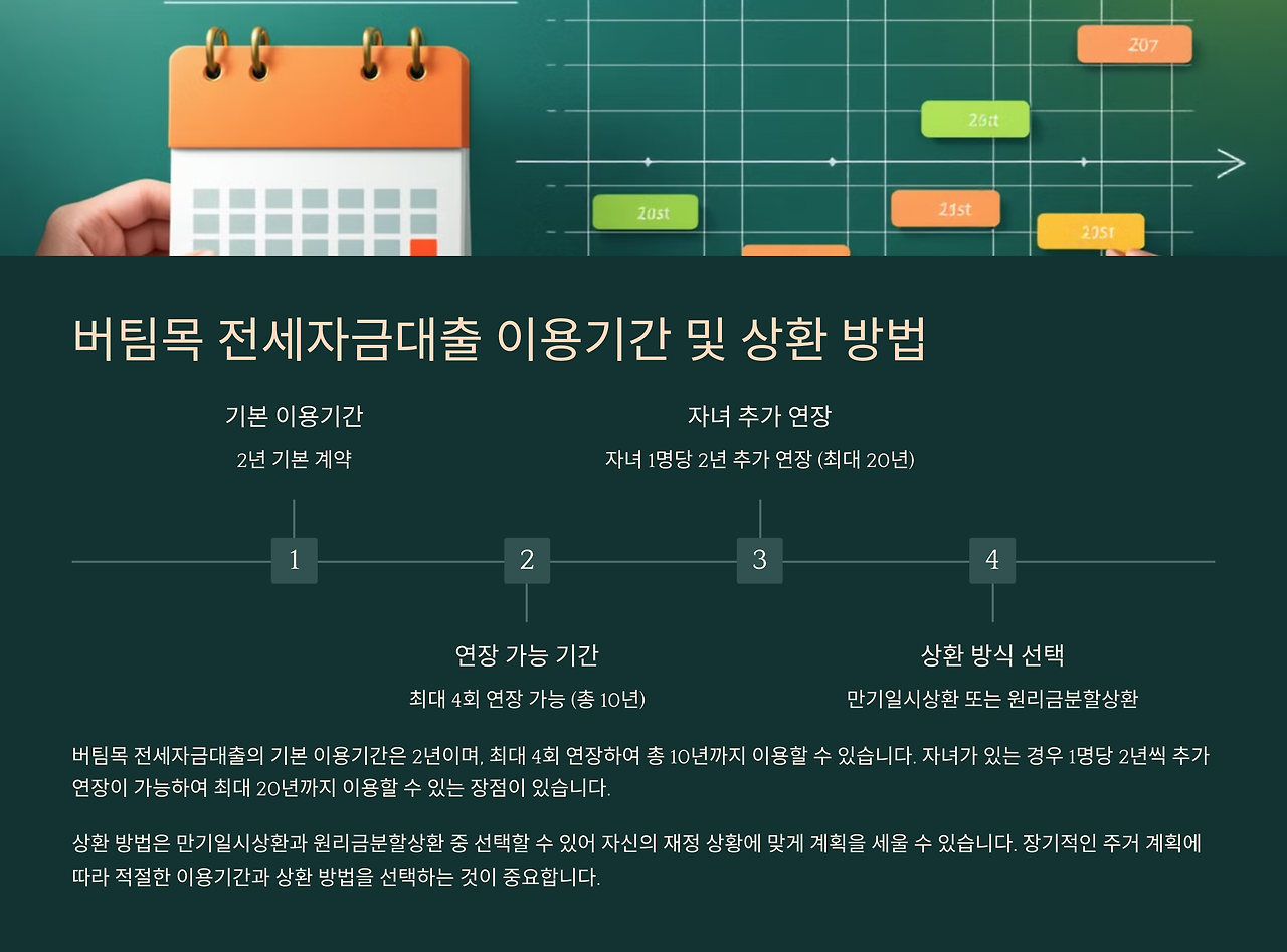 버팀목 전세자금대출 이용기간 및 상환 방법