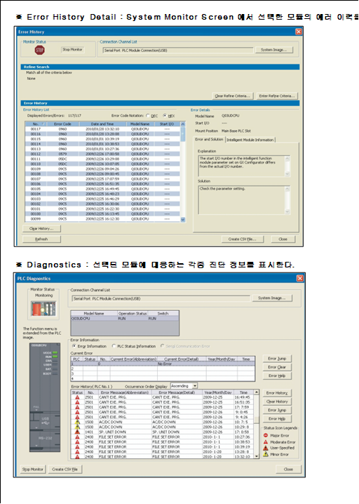미쓰비시 PLC 실무 가이드: 시스템 모니터(System Monitor) 모듈 진단법