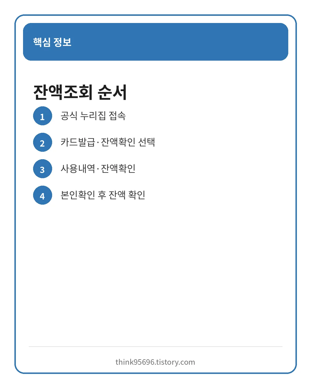 문화누리카드 사용내역과 잔액조회 순서