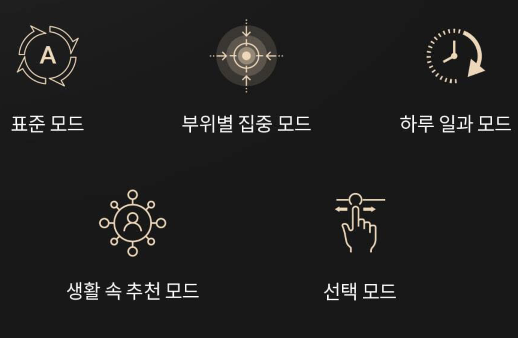 의료기기 마스터 V7의 20가지 마사지 모드