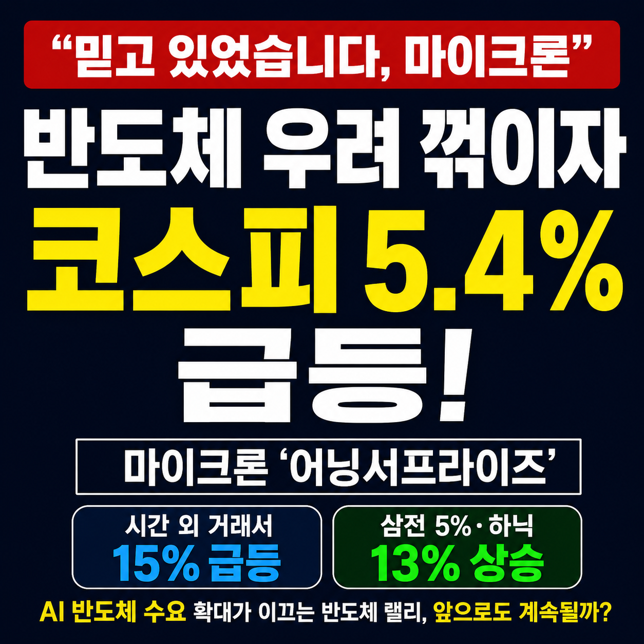 마이크론 실적 발표에 코스피 5% 급등