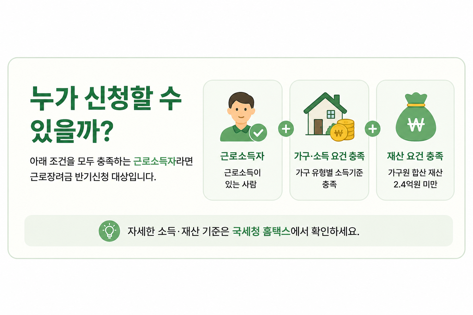 2026 근로장려금 반기신청 대상 근로소득&middot;가구&middot;소득&middot;재산 요건 안내 이미지