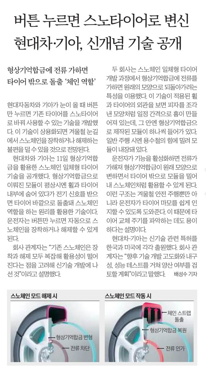 12월 12일 화 신문스크랩